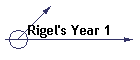 Rigel's Year 1